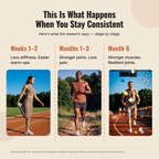 Runners High Supplement
