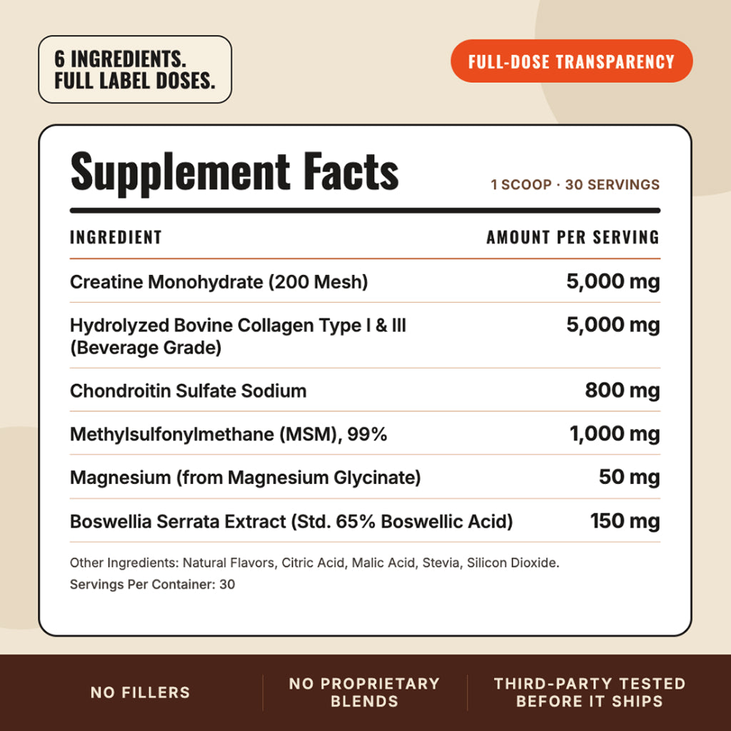 Runners High Supplement