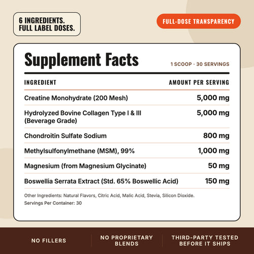 Runners High Supplement
